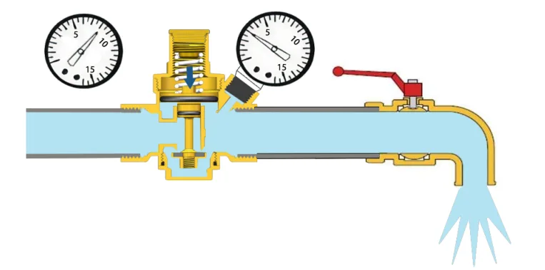 Heavy-Duty Pressure Reducing Valve